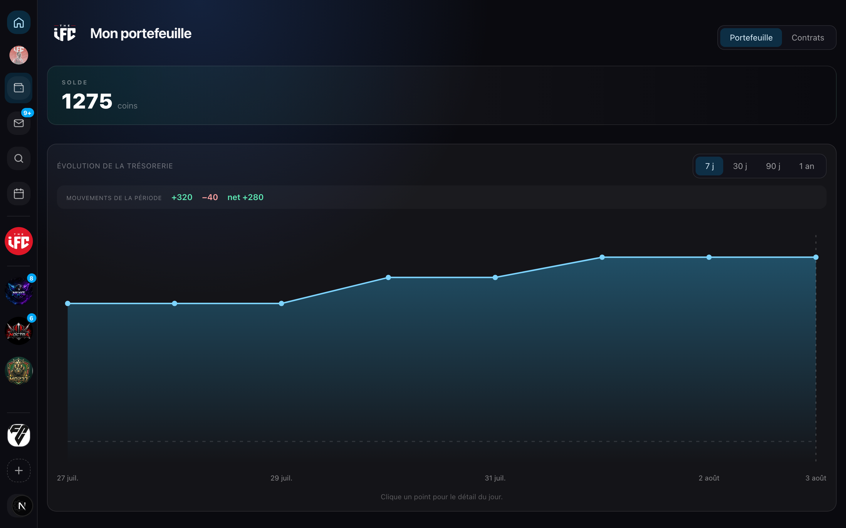 The player wallet: balance and movement history