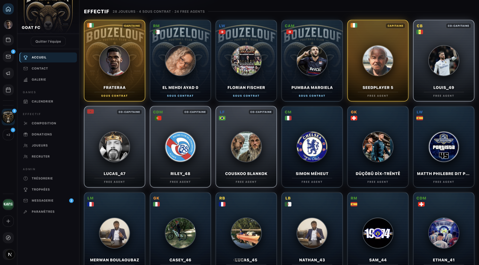 The squad: player cards with position, country, role and under contract / Free Agent status