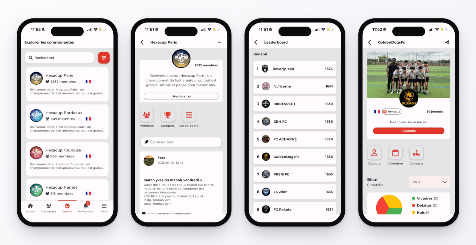 The white-label Hexacup app: city communities, standings, team page