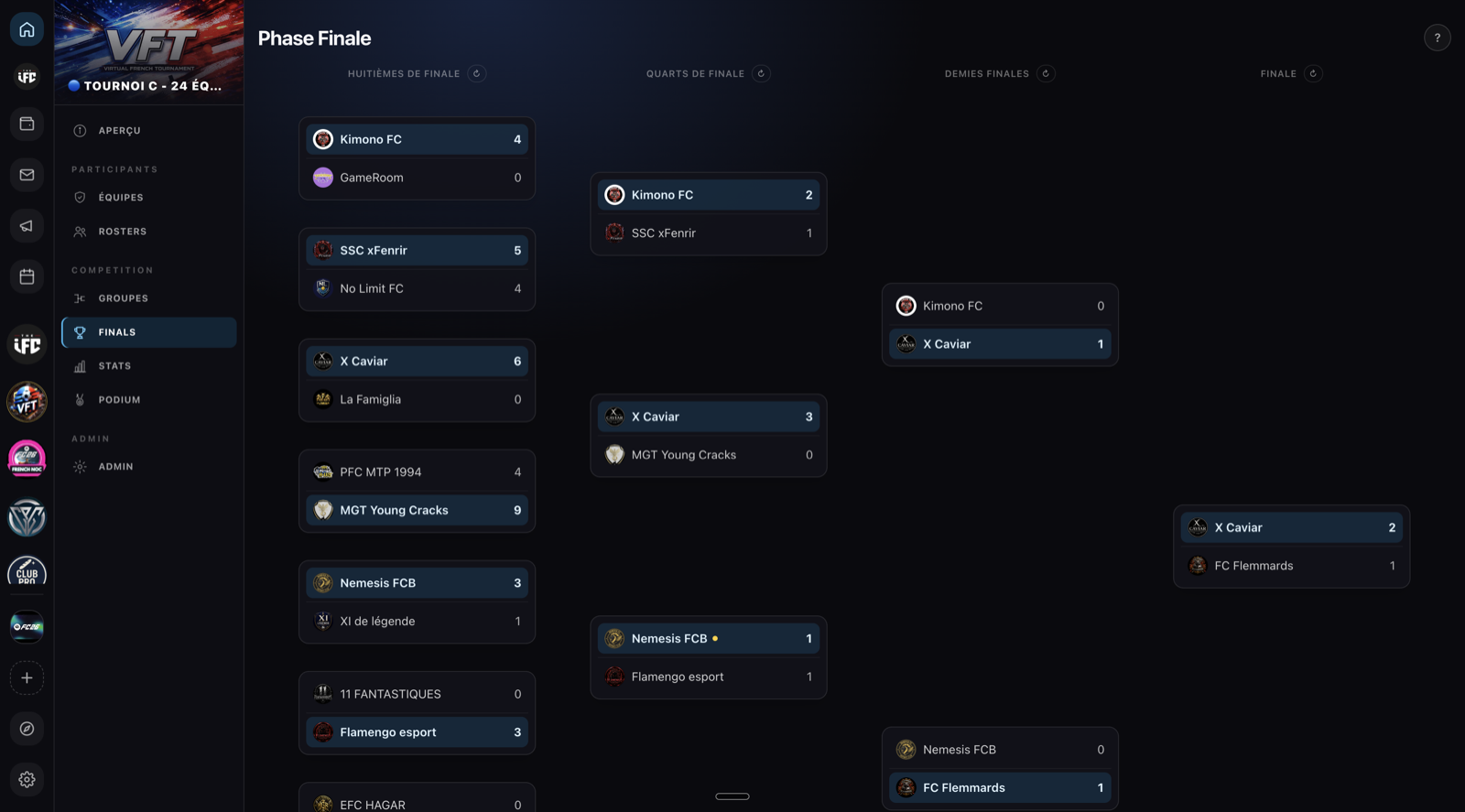 A tournament bracket generated automatically