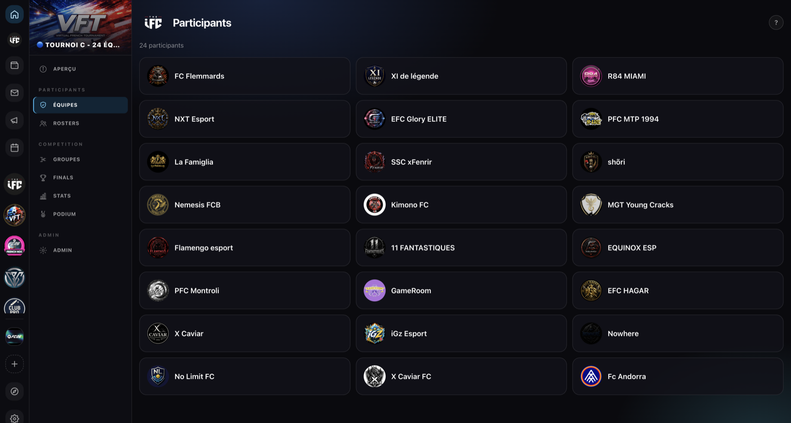 A competition's participants page